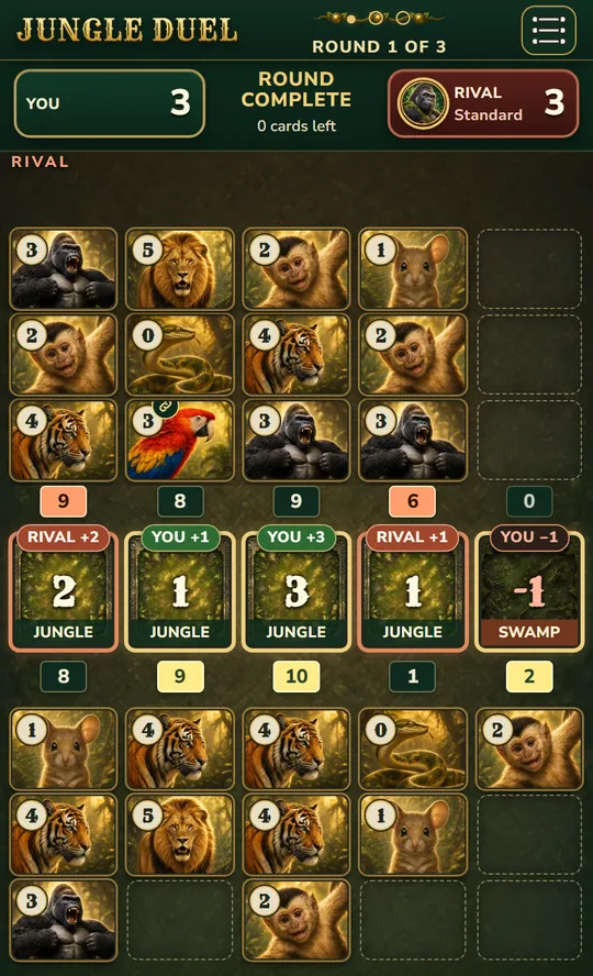 A Jungle Duel board mid-game: animal cards on both sides of five clearings, with the score tied 3 to 3